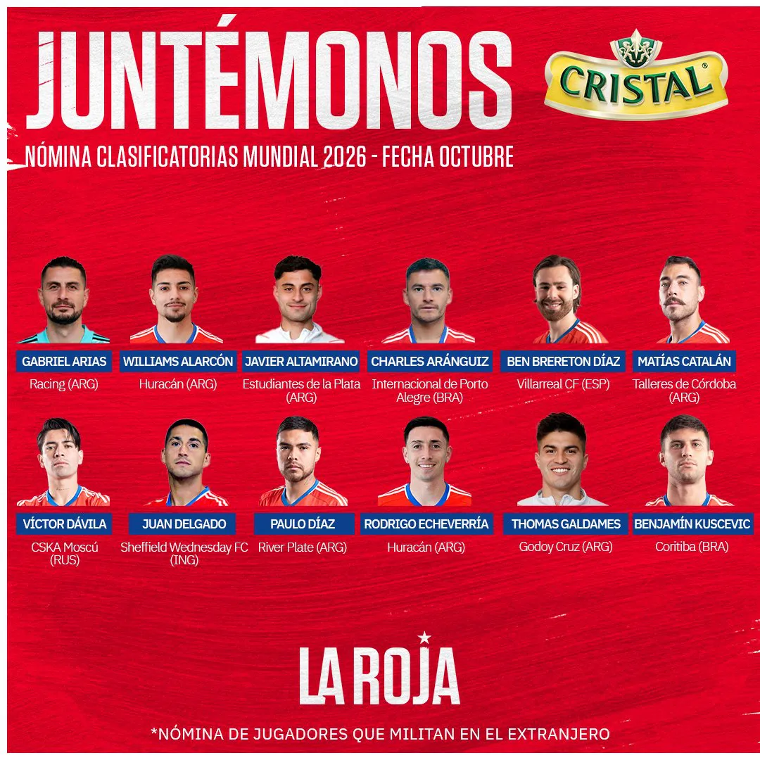seleccion-chilena-nomina-la-roja-1