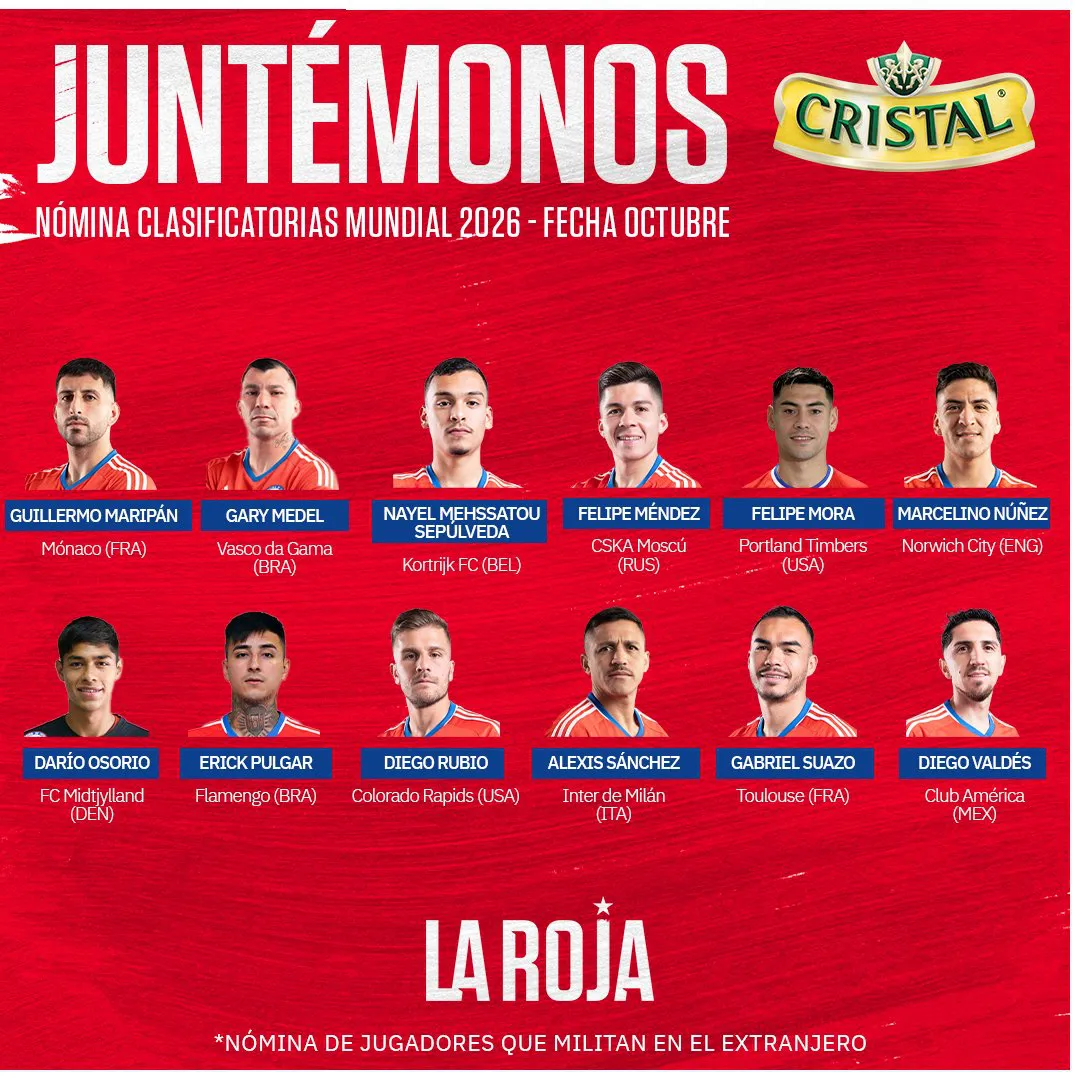 seleccion-chilena-nomina-la-roja-2