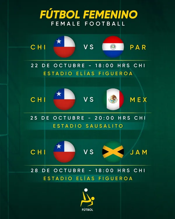 fixture-partidos-seleccion-chilena-femenina-santiago-2023