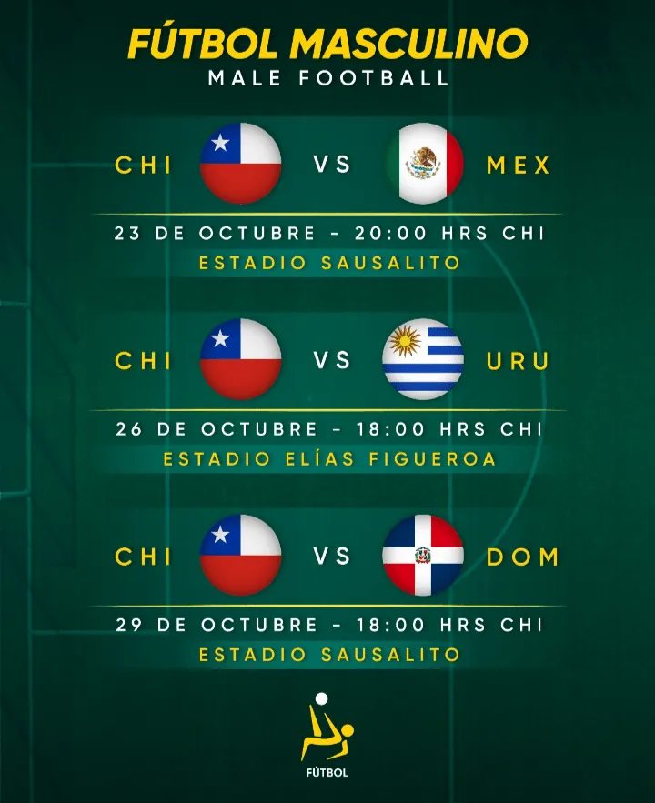 calendario-fixture-panamericanos-santiago-2023-la-roja-sub-23