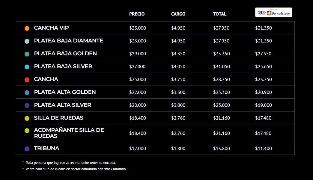 precios-entradas-gran-noche-corazon-2025