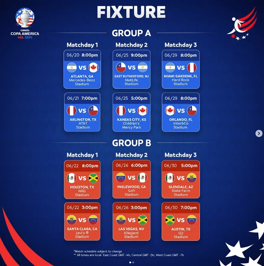 fixture-copa-america-grupos-a-b-min