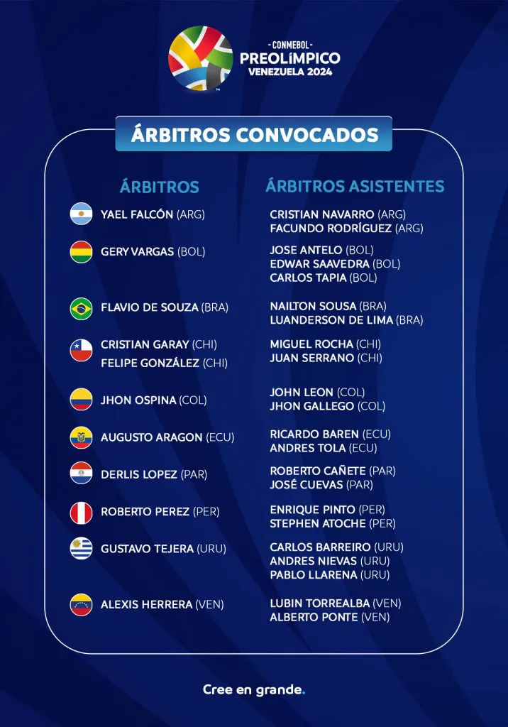 arbitros-preolimpico-2024-conmebol-venezuela
