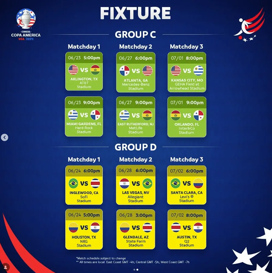 fixture-copa-america-grupos-c-d-min