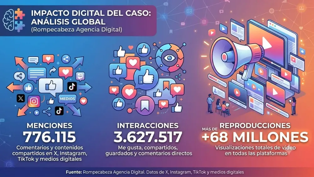 datos-viral-meme-el-chino-rescate-parvularias