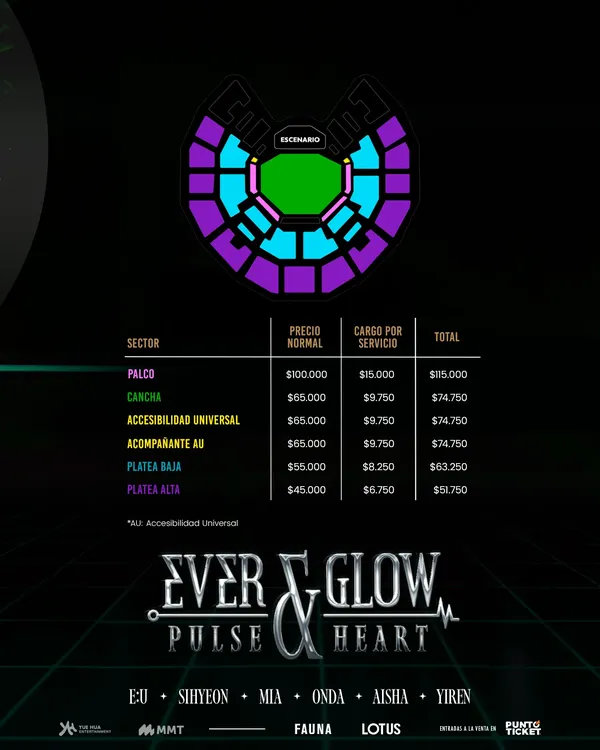 Precios de EVERGLOW en Chile